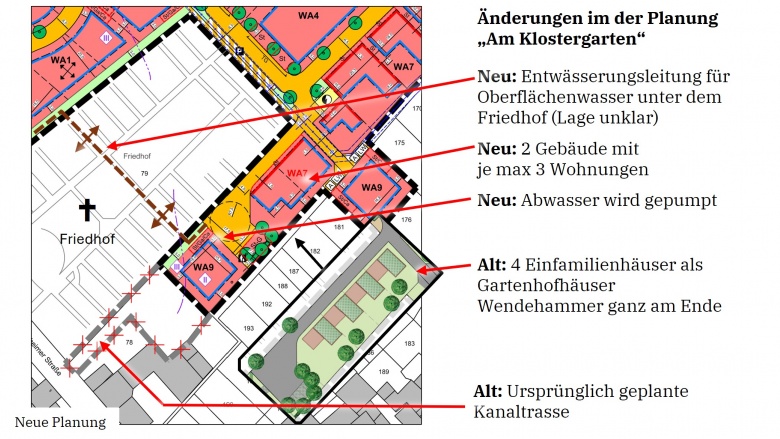 Planänderungen Baugebiet Klostergarten